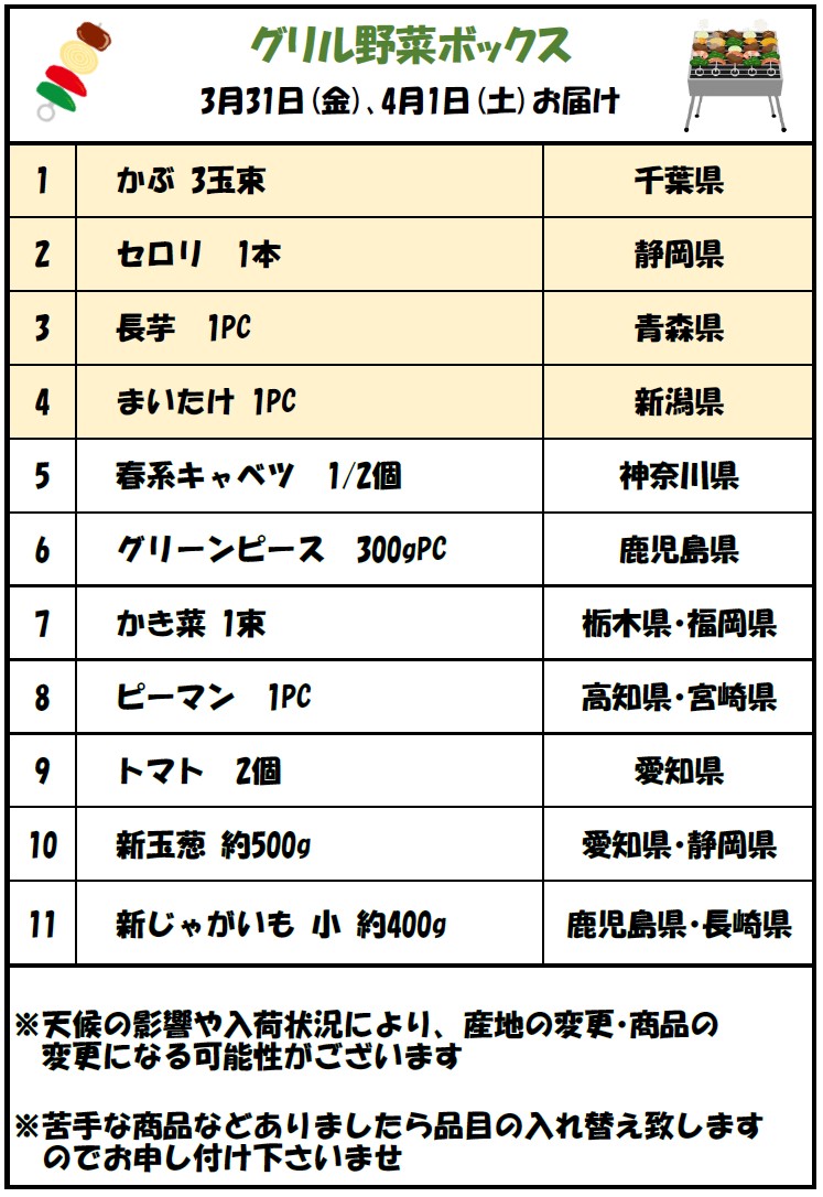 グリルアイテム