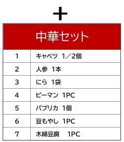 中華セットアイテム