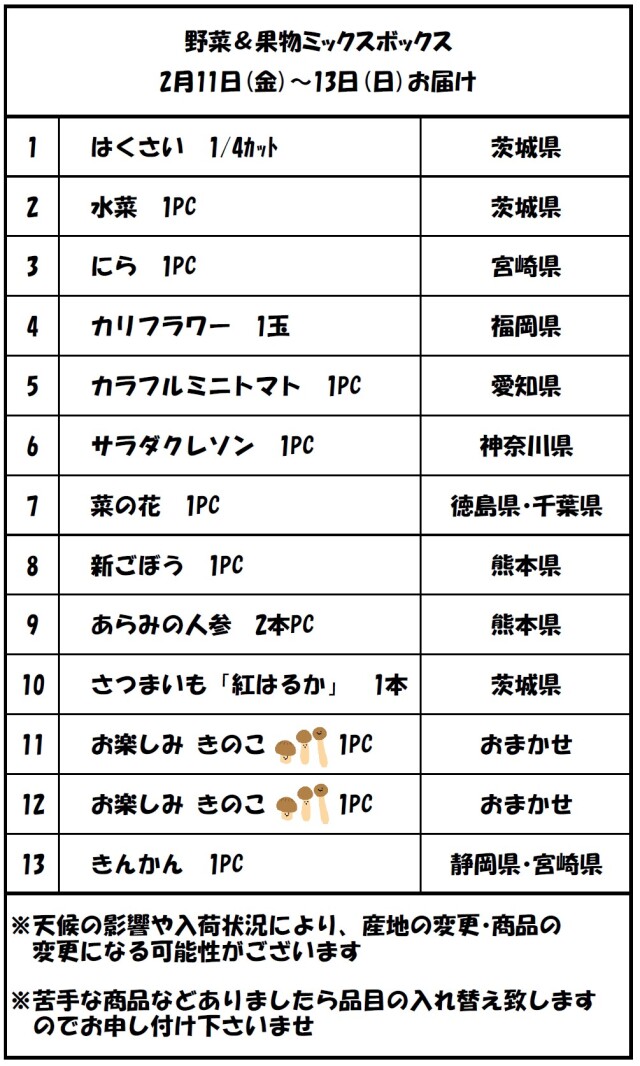 vege20210304-2