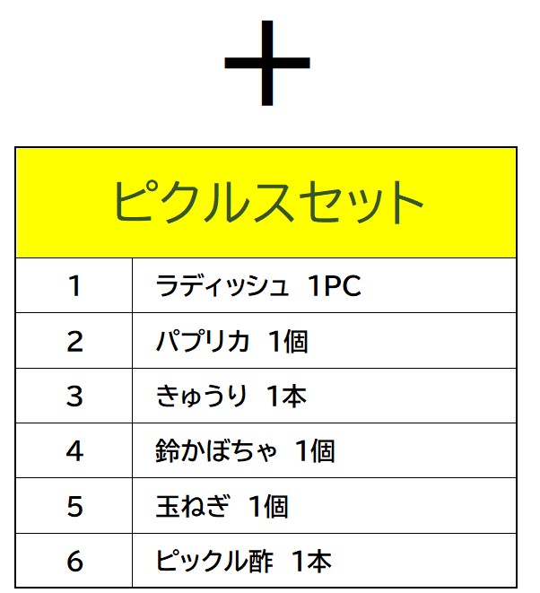 ピクルスアイテム
