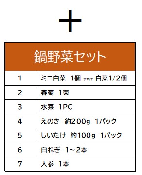 鍋野菜セットアイテム