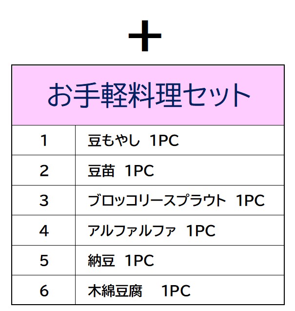 お手軽料理セットアイテム