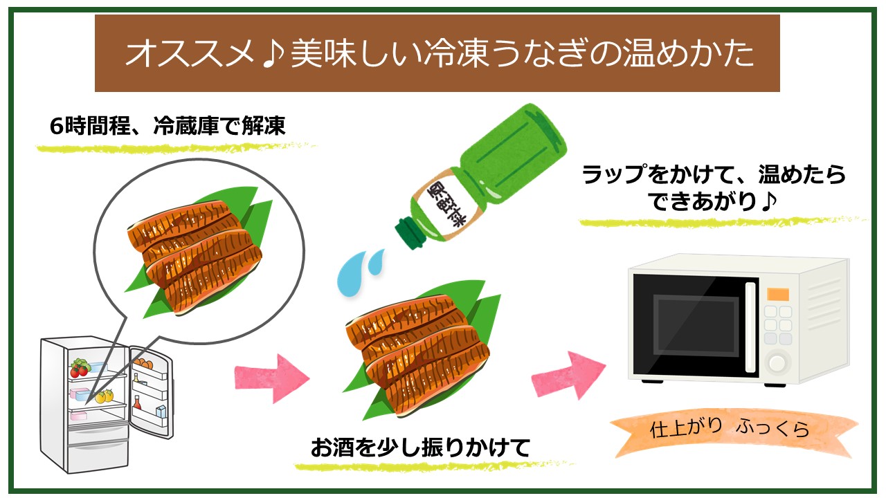 うなぎ