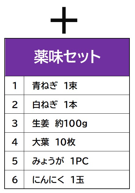 薬味セットアイテム